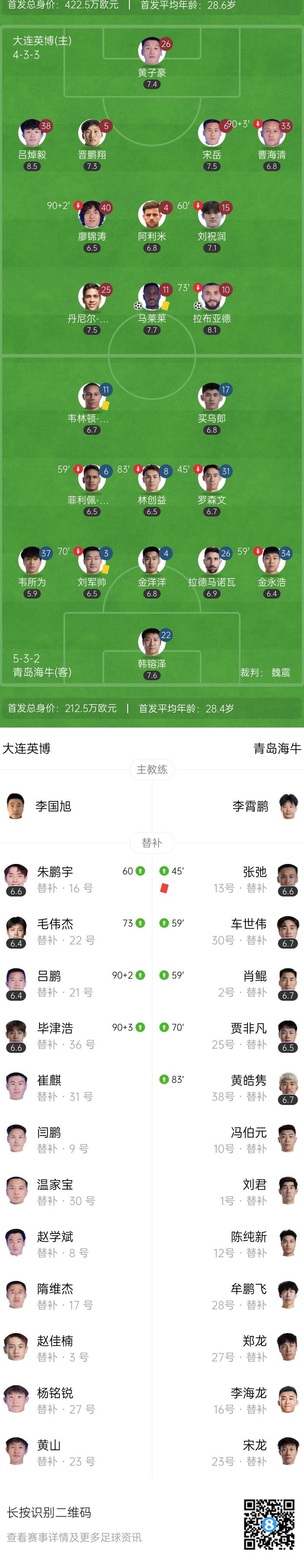 英博豪取四连胜 吕焯毅独造两球引爆六万球迷狂欢夜
